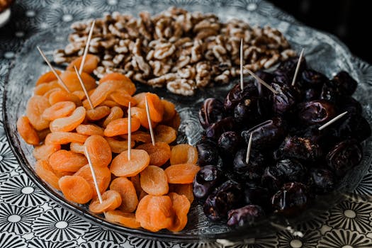 colorful plate with yogurt, fruit, and nuts